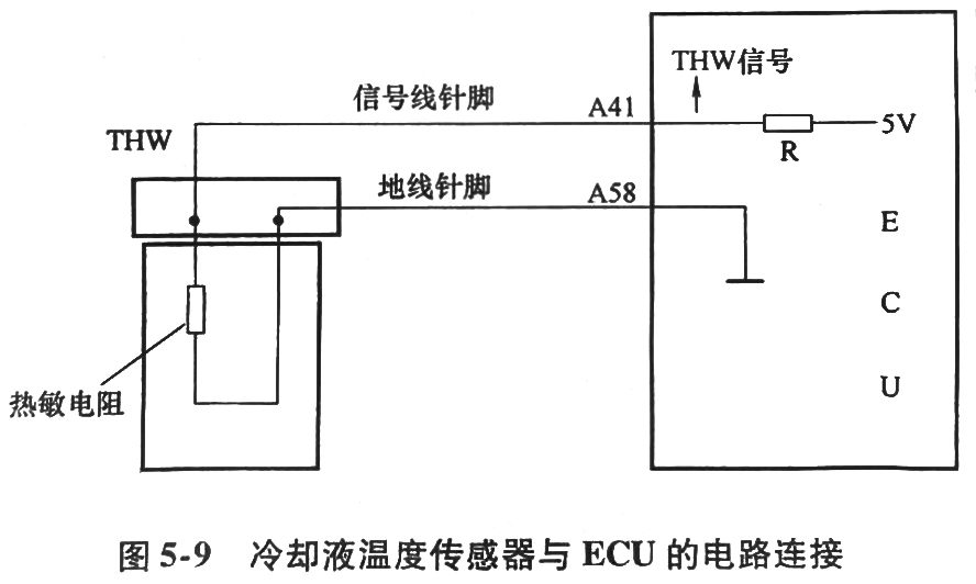 108 柴油發(fā)電機(jī)冷卻溫度傳感器.jpg