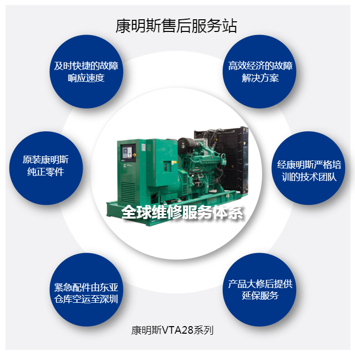 深圳發(fā)電機(jī)維修