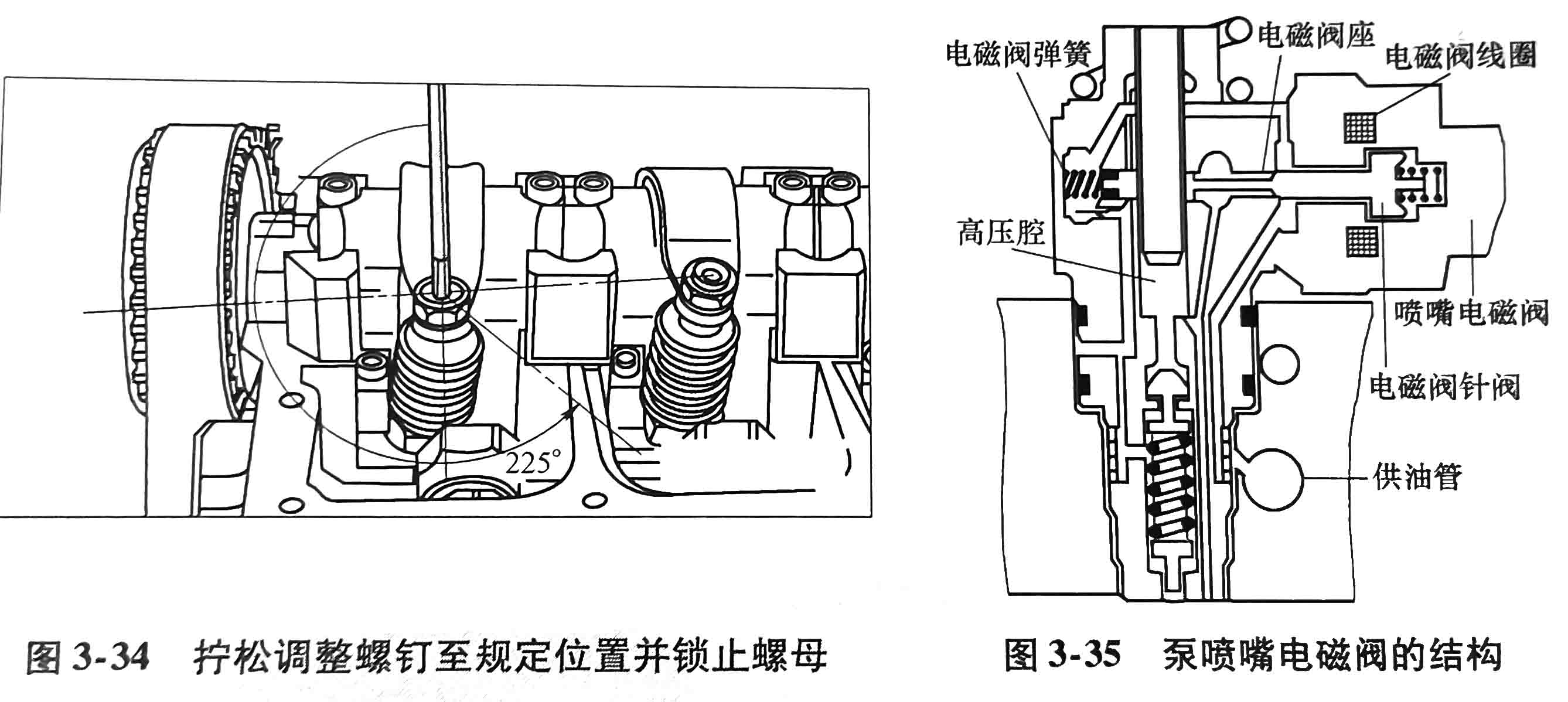 70 柴油發(fā)電機泵噴嘴電磁閥的結(jié)構(gòu).jpg