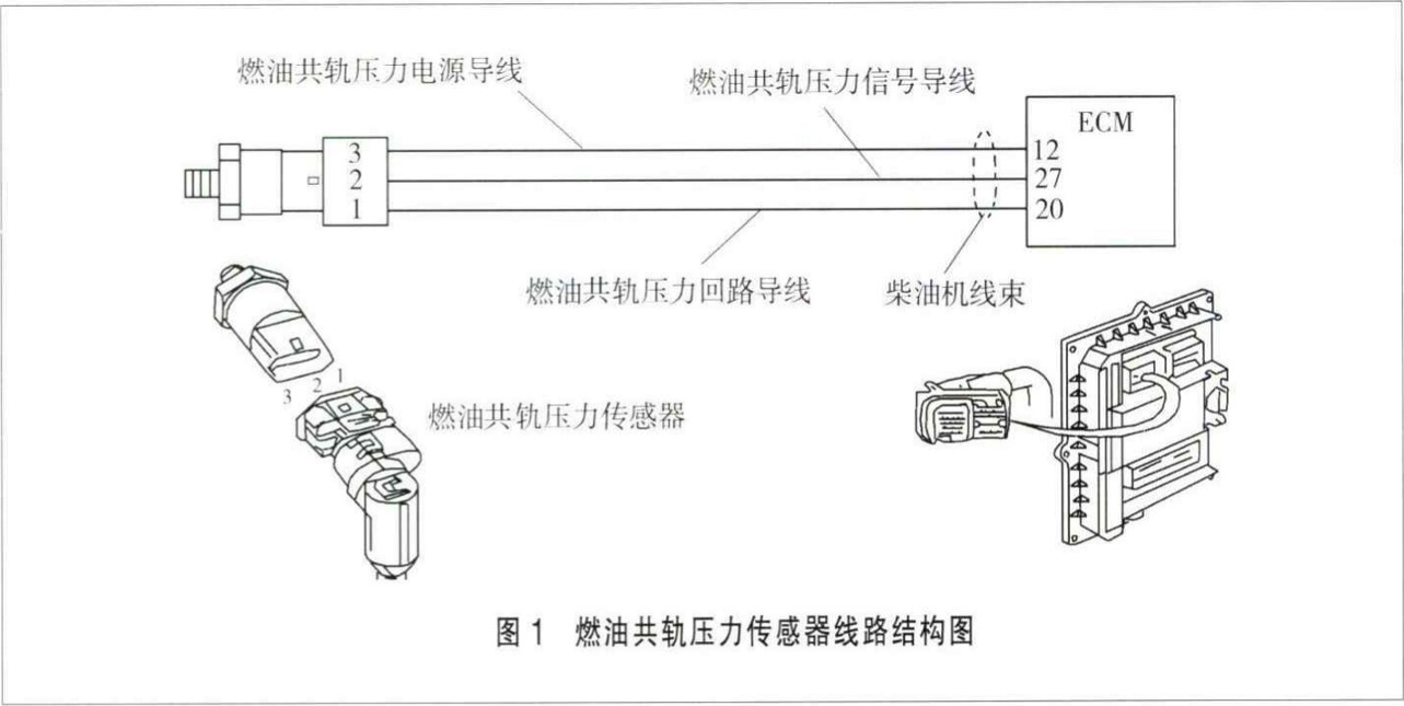 康明斯發(fā)電機(jī)組燃油共軌壓力傳感器線路結(jié)構(gòu)圖.png