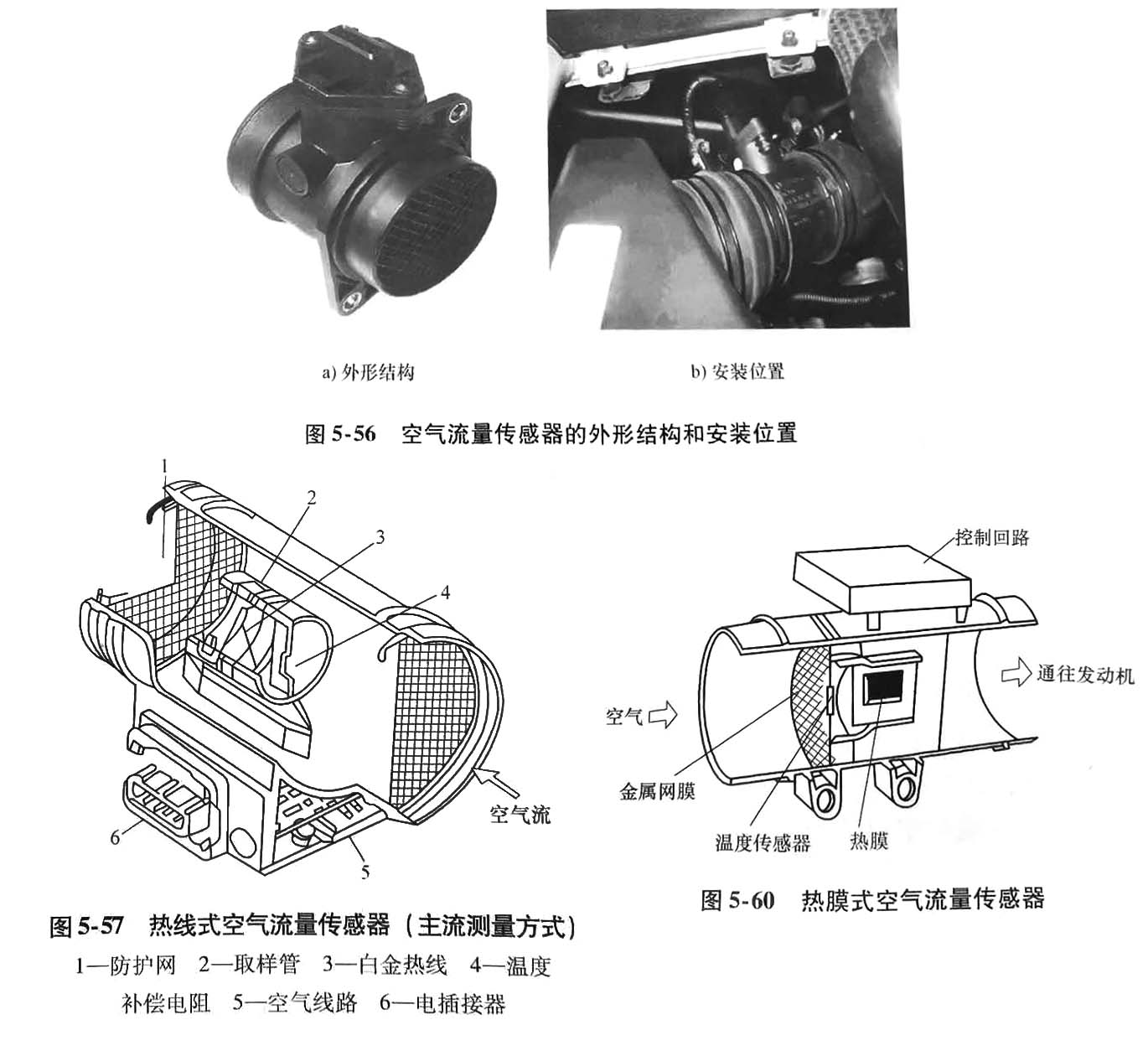 128 空氣流量傳感器.jpg