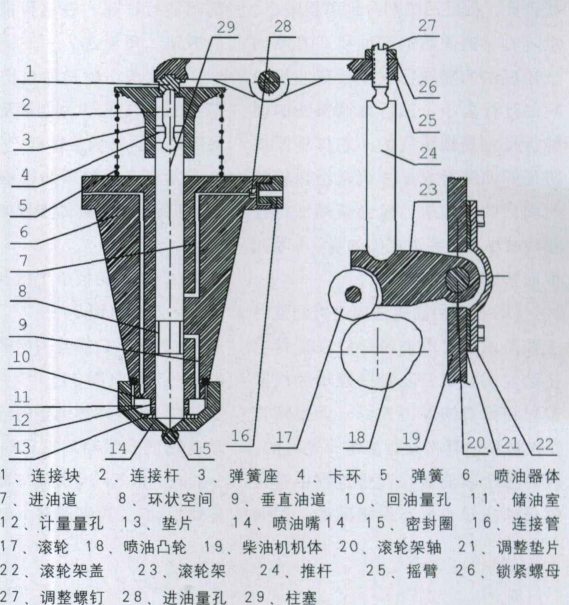 康明斯柴油機(jī)PT燃油泵.png